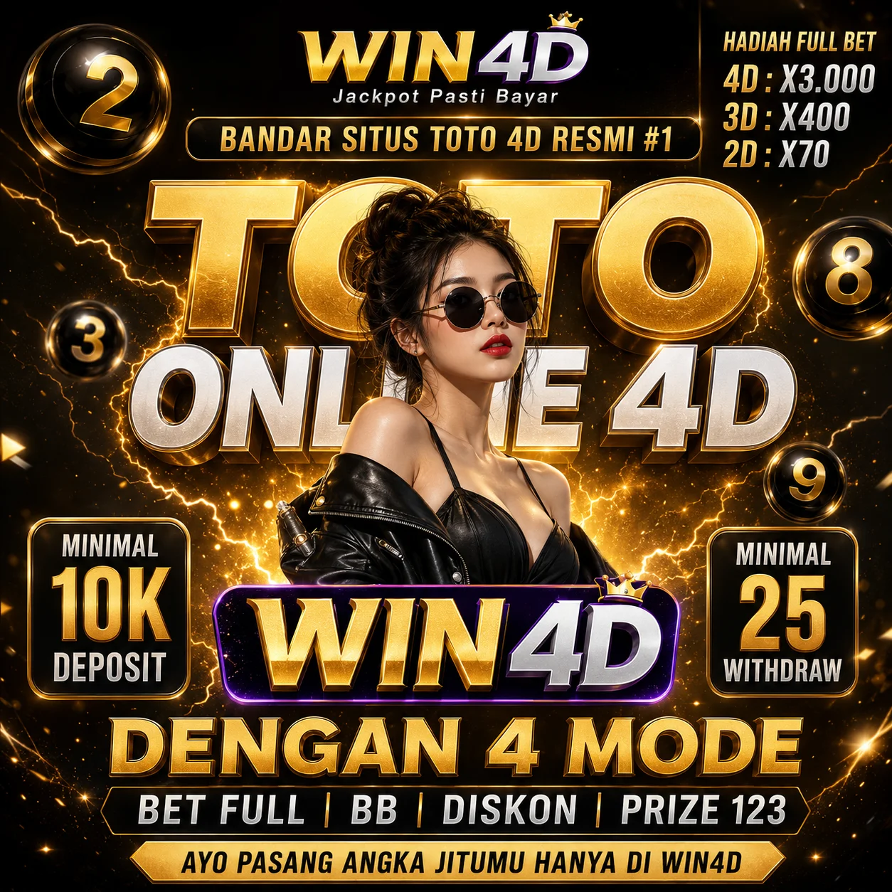 SITUS TOTO WIN4D ⚡️ Manatawnystillworks Daftar Situs Toto 4D Resmi & Bandar Togel Terpercaya, Toto Slot 88 Online 100% Jamin WD